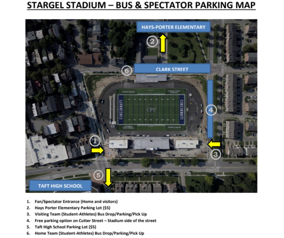 Stargel Stadium Parking Map